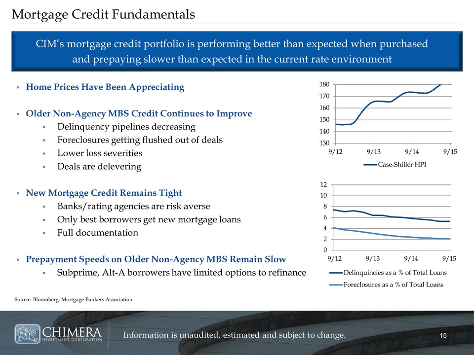 Slide 16