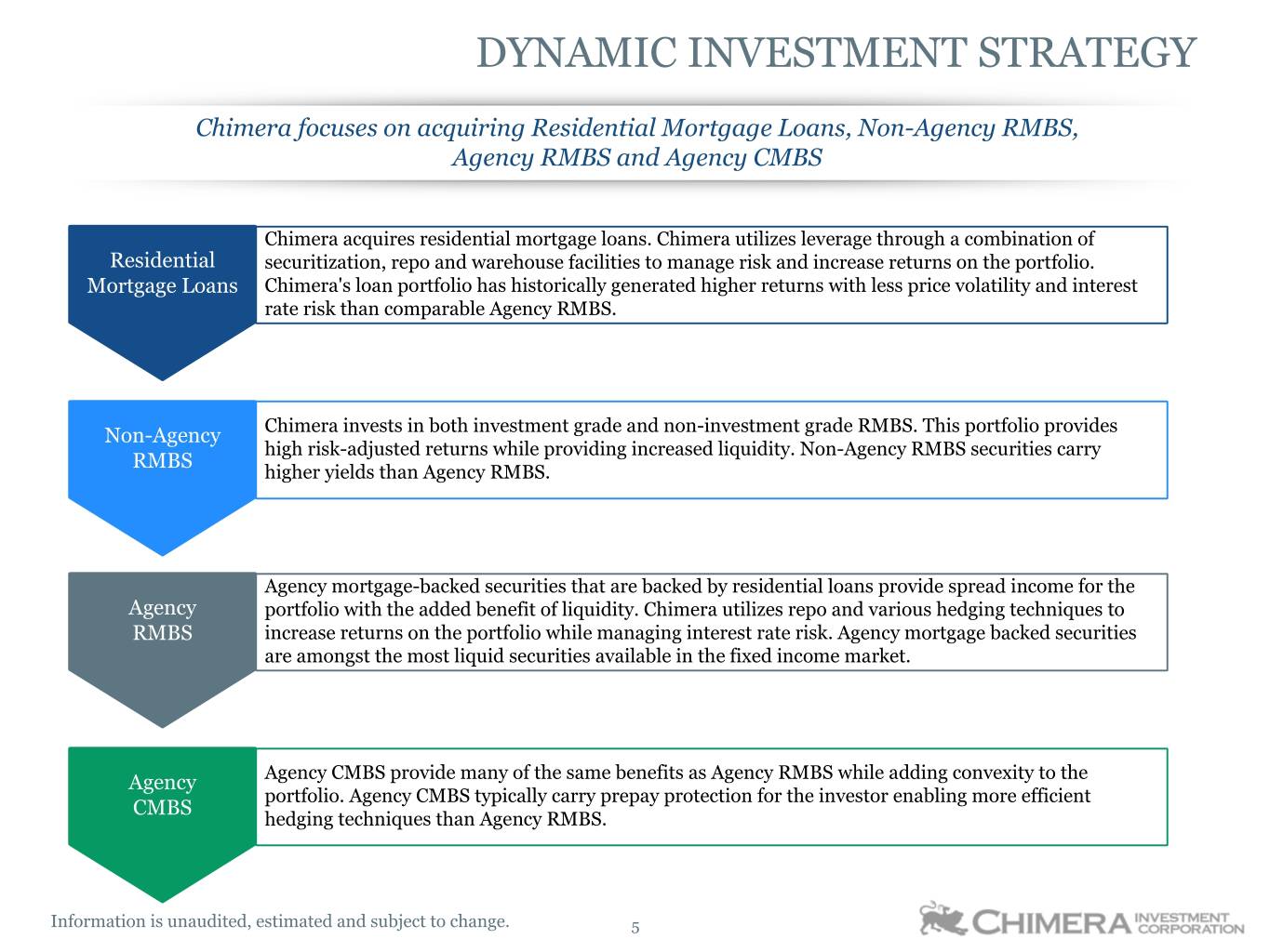 slide6