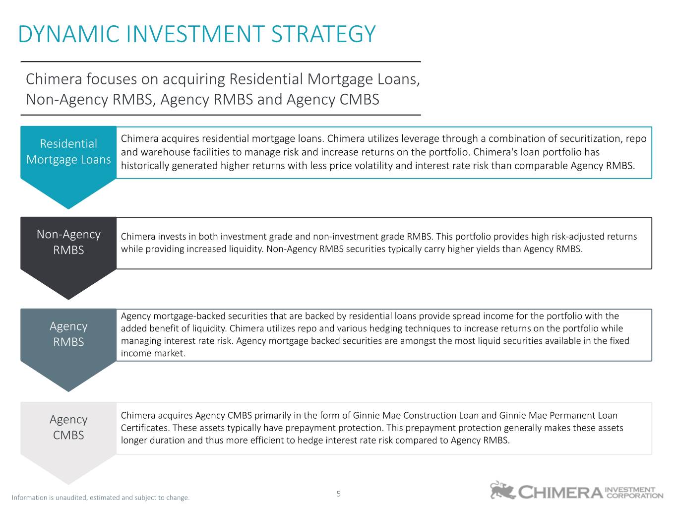 slide6