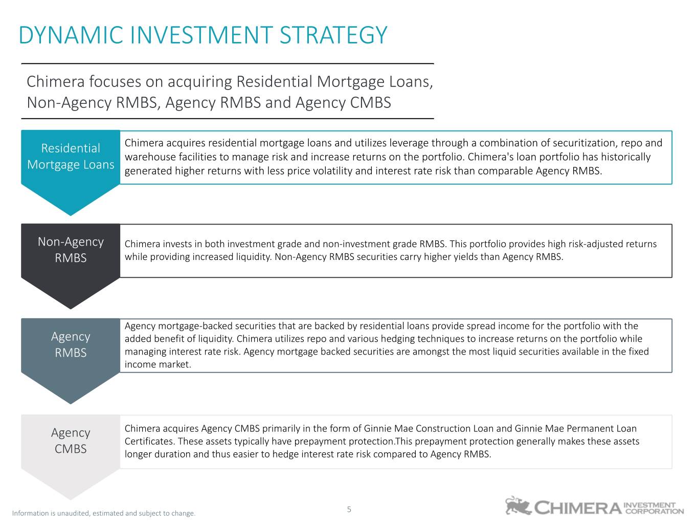 slide6