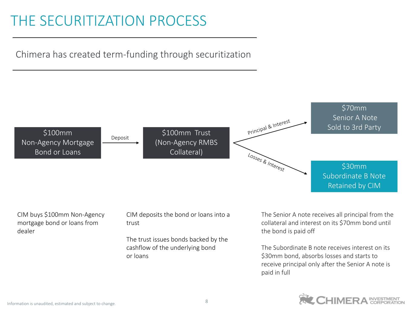 slide9