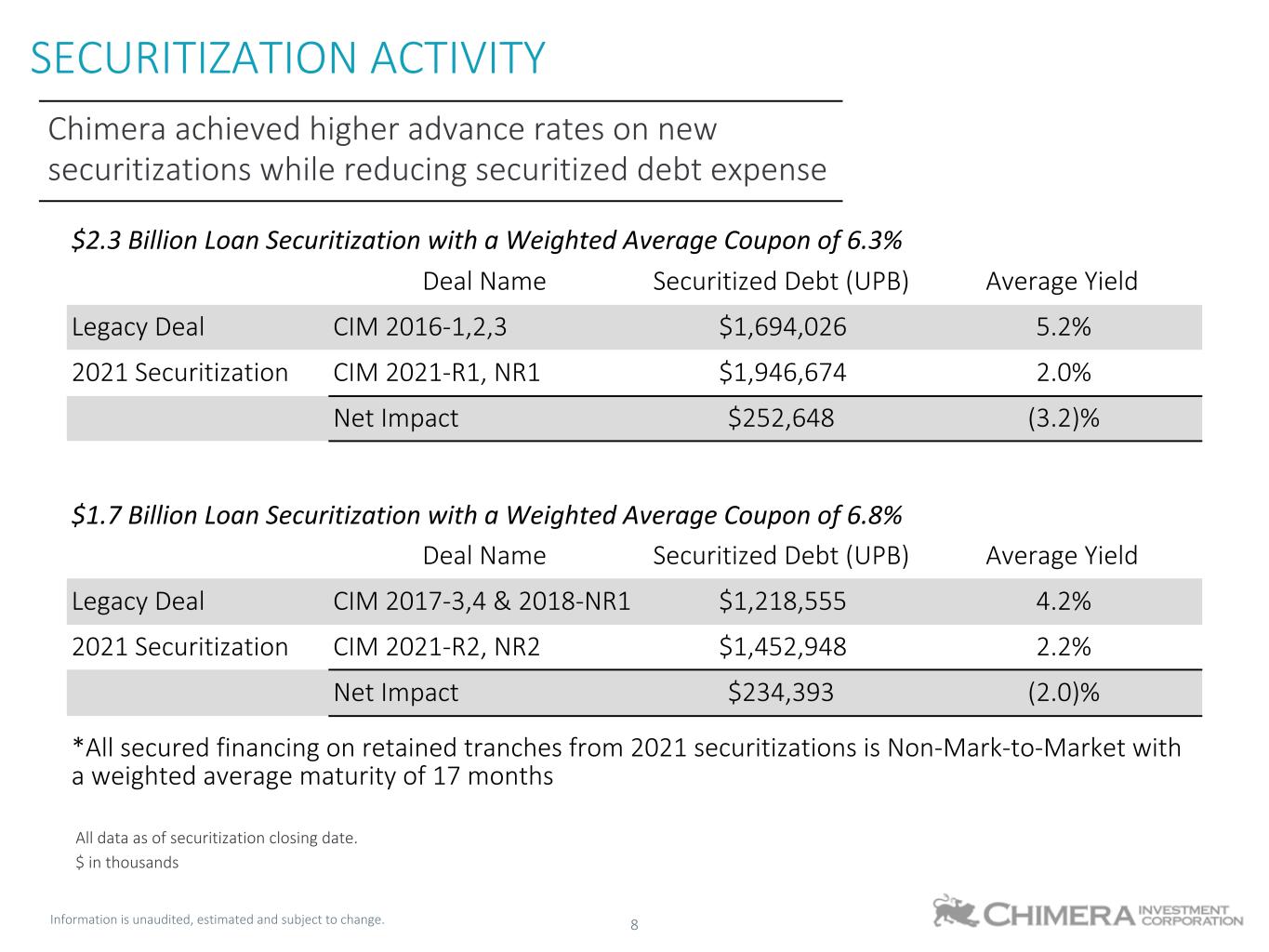 slide9