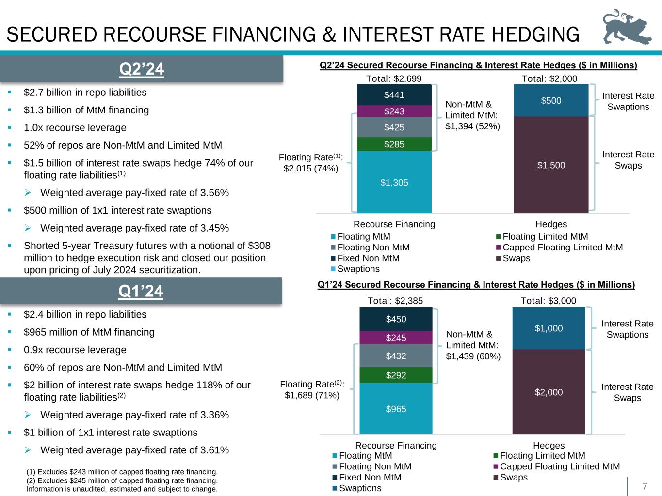 slide7